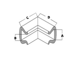 Angolari ad U: 25-35